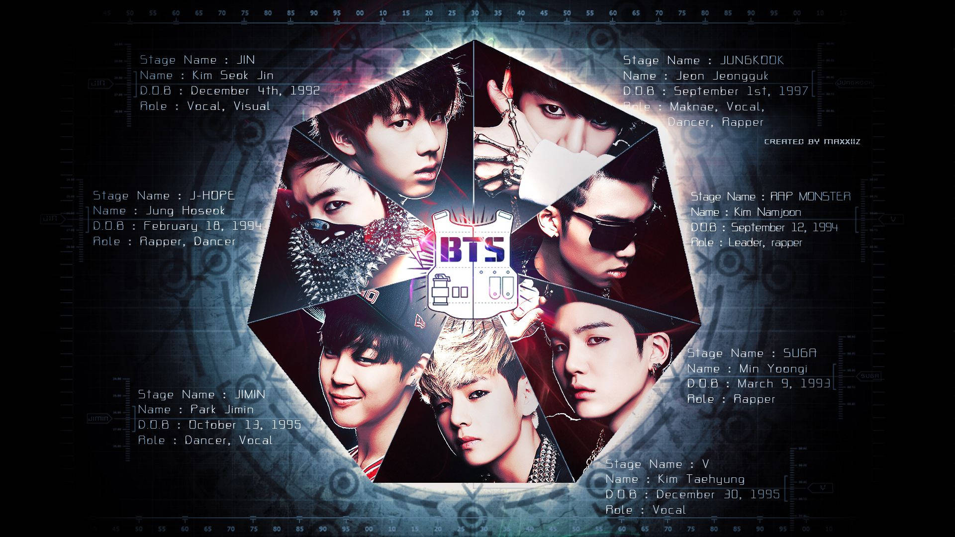 Bts Group Aesthetic Image With Members Profile Wallpaper