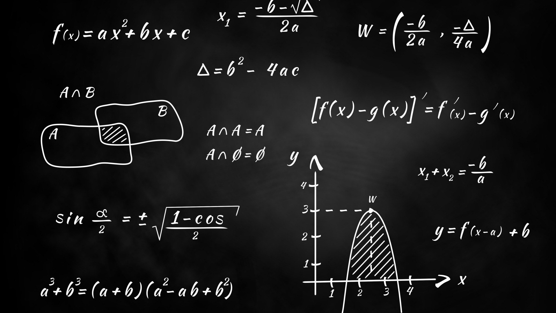 Monochrome Blackboard Knowledge Mathematics Graph Numbers