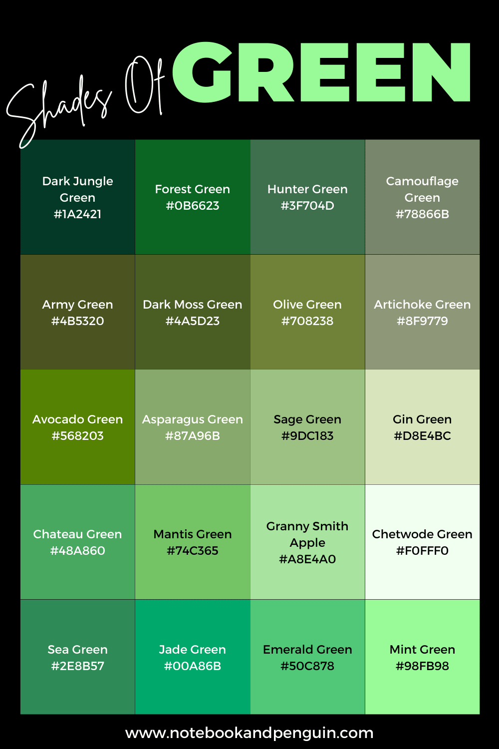 Green Hex Codes Wallpaper
