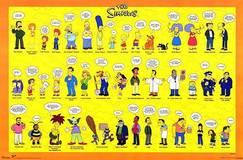 The Simpsons Characters All Of