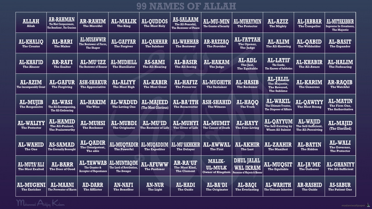 Names Of Allah Islamic World
