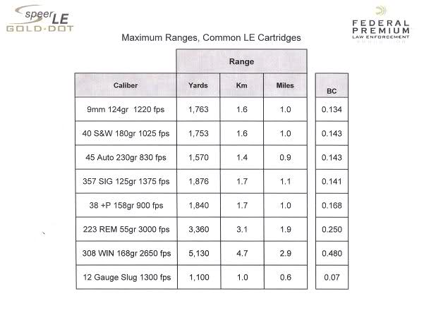 Wallcovering Yardage Calculator  Odyssey Wallcoverings