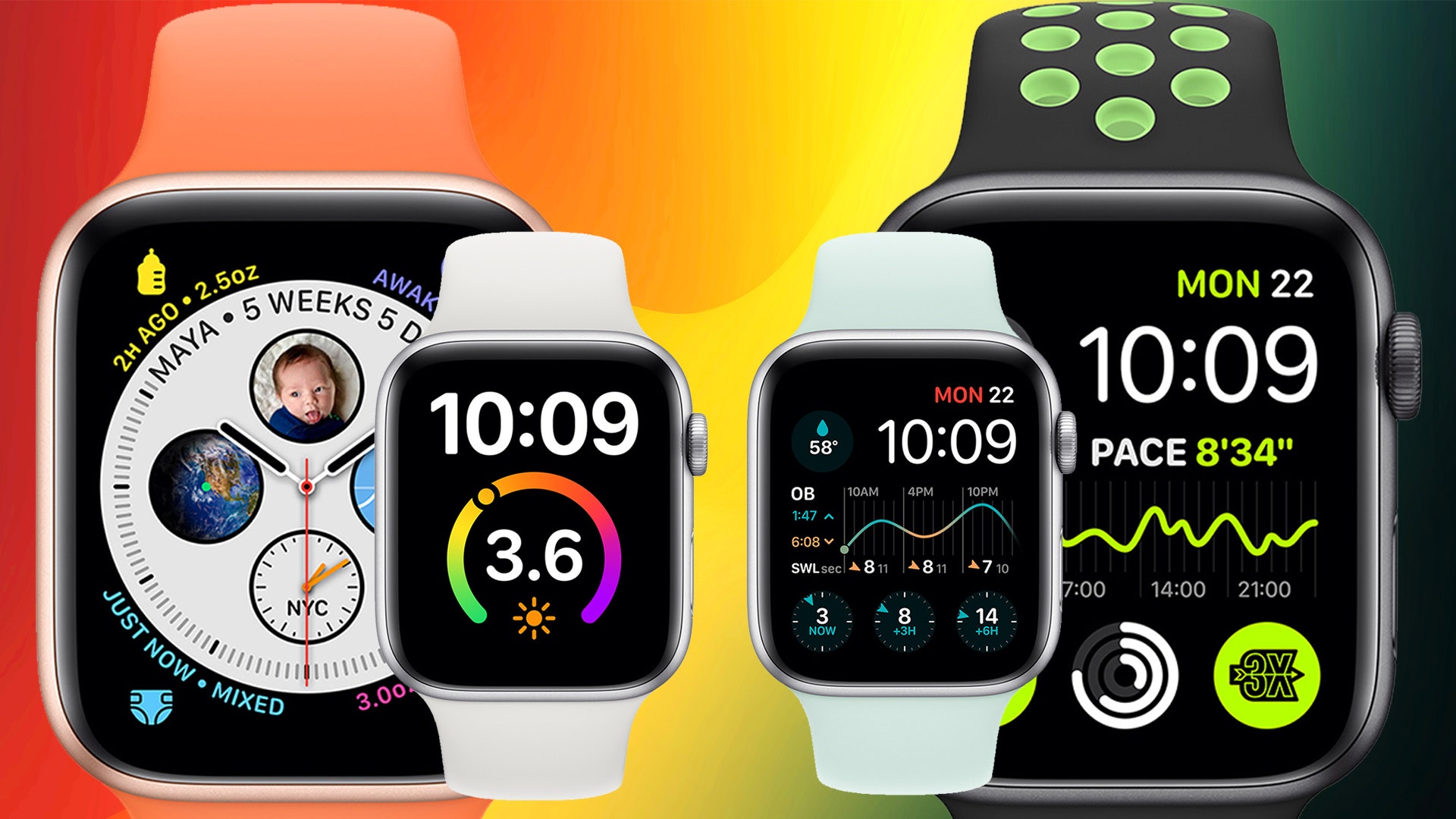 Apple Watch Faces How To Make The Perfect Face British Gq