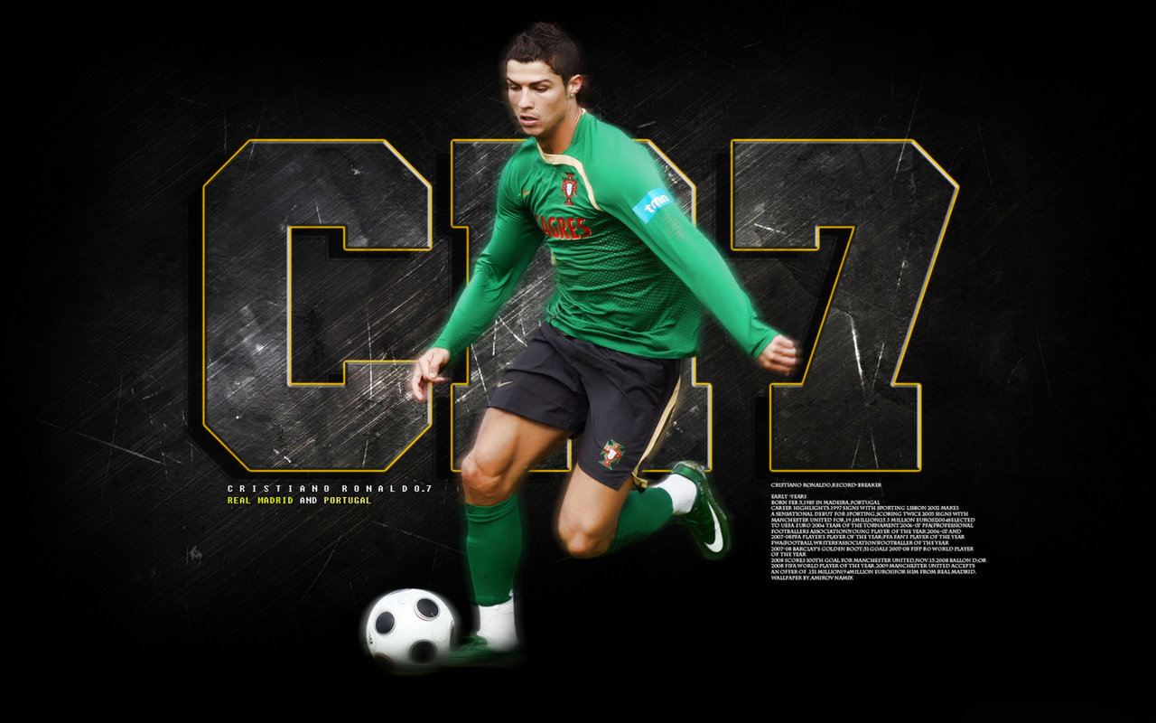 Cristiano Ronaldo Best Wallpaper Football HD