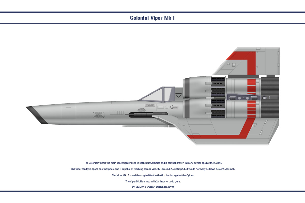 Colonial Viper Mk I By Ws Clave