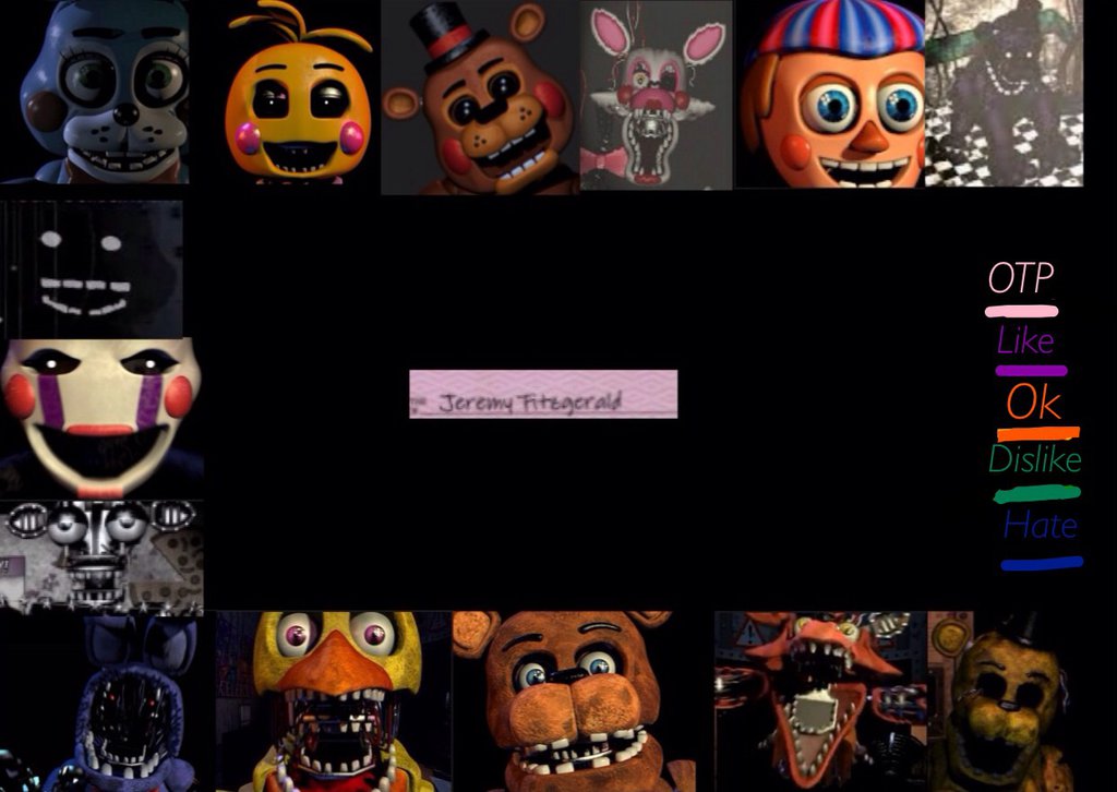 What Is Your FNAF Shipping - ProProfs Quiz