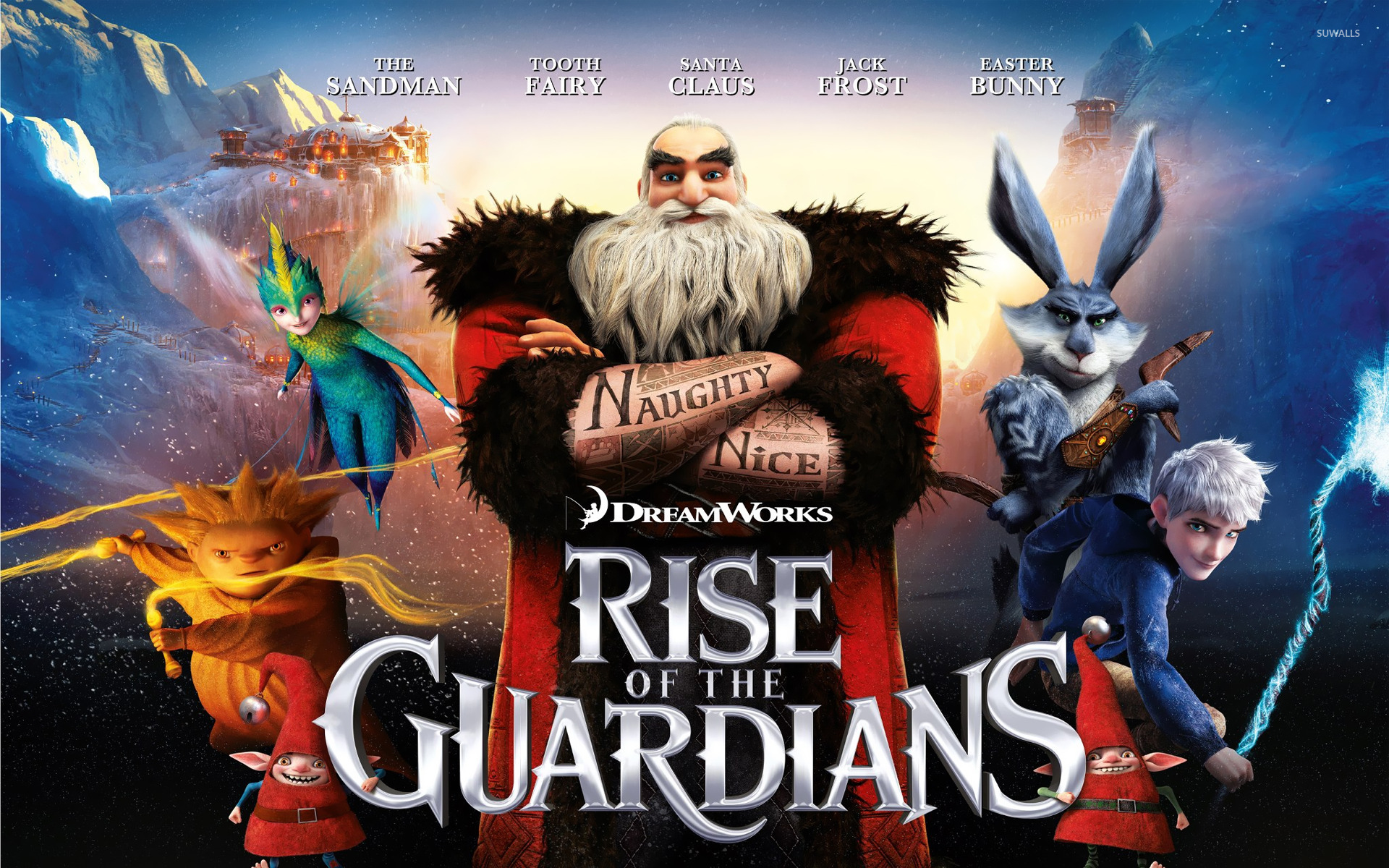 Rise Of The Guardians Wallpaper