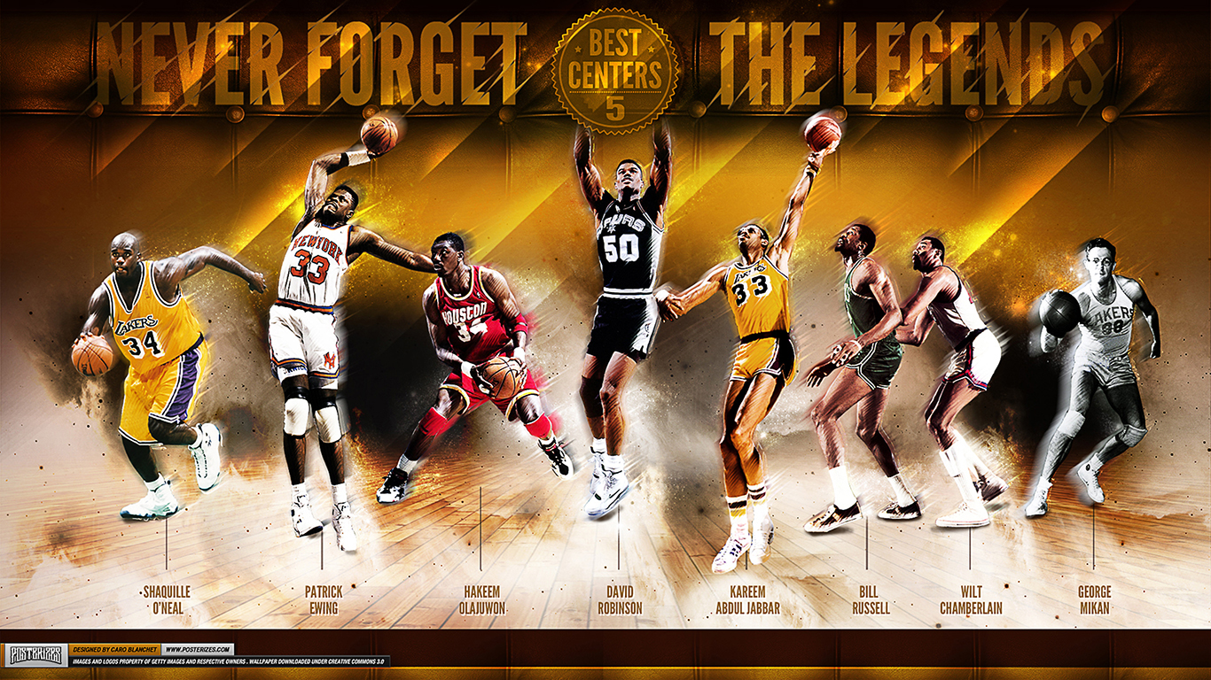 Greatest Nba Centers Of All Time Wallpaper Posterizes The Magazine