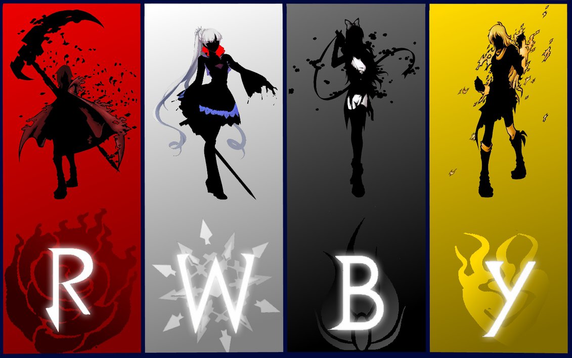 Rwby Wallpaper By Immadiknow