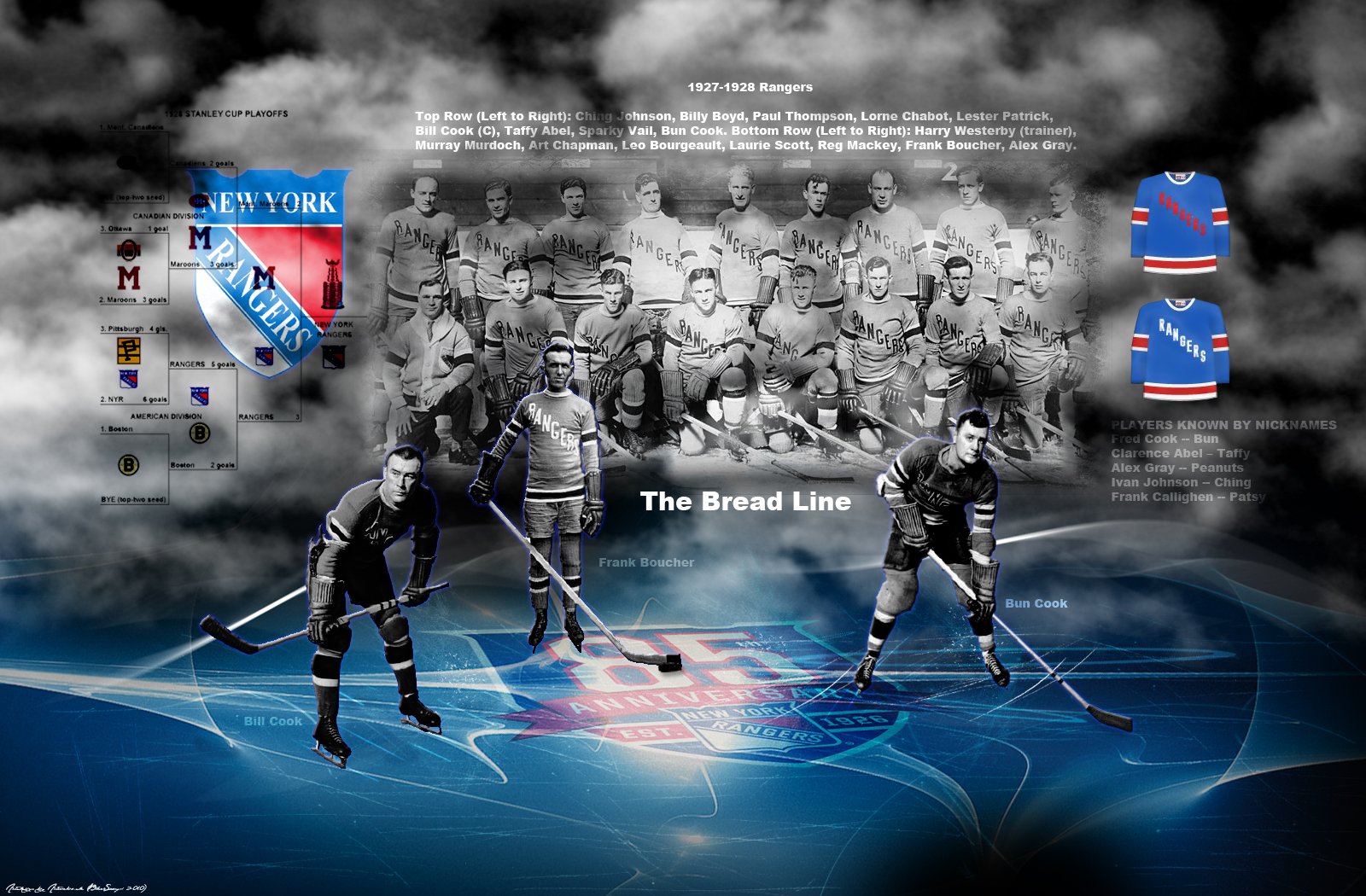 New York Rangers wallpapers New York Rangers background   Page 3 1600x1050