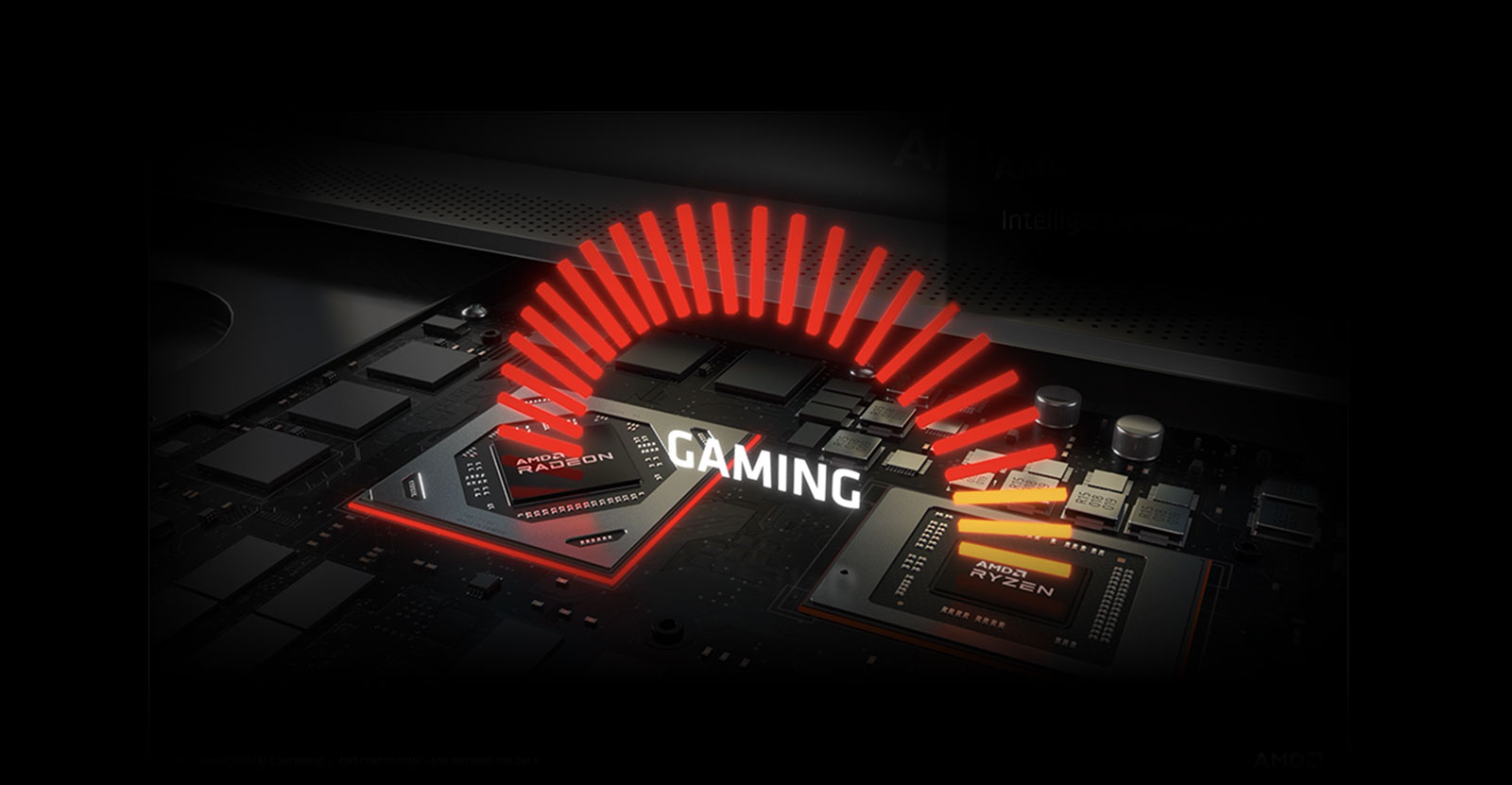 The AMD Ryzen 7 Gaming Performance Examined  Tech ARP