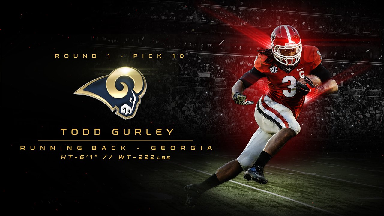 Wele Todd Gurley For Your Desktop
