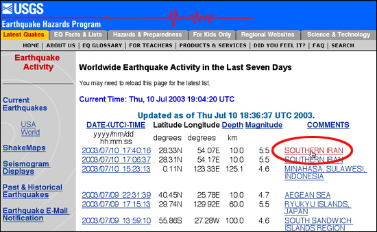 Serc Carleton Edulast Seven Days Of Earthquakes