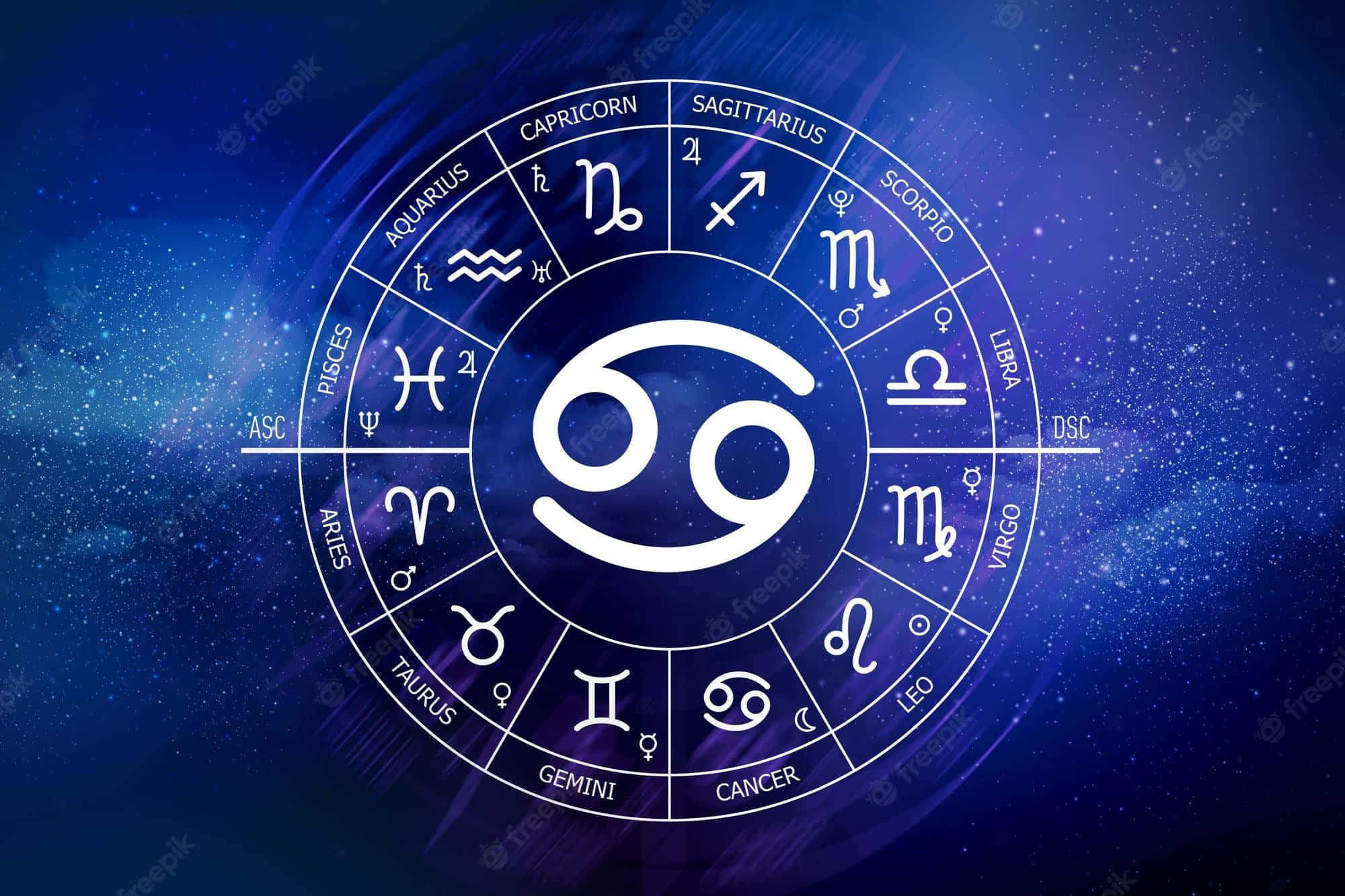 Cancer Zodiac Sign X Wallpaper