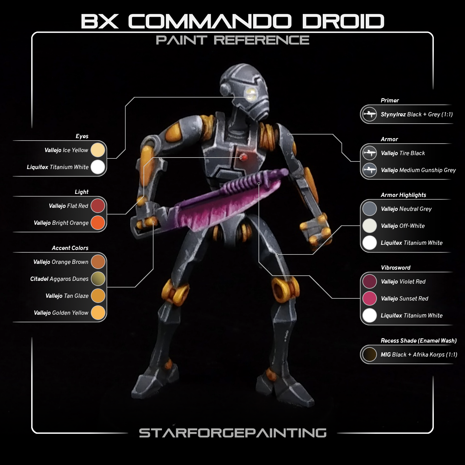 Bx Mando Droid Paint Guide Reference Chart R Swlegion