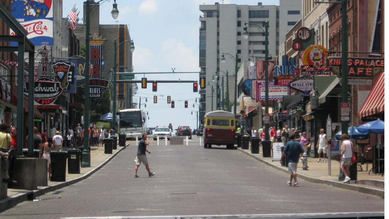 Beale Street In Memphis Tennessee City Wallpaper