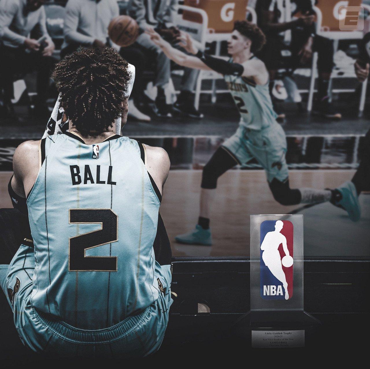 Lamelo Ball Wins Rookie Of The Year Vavel Usa