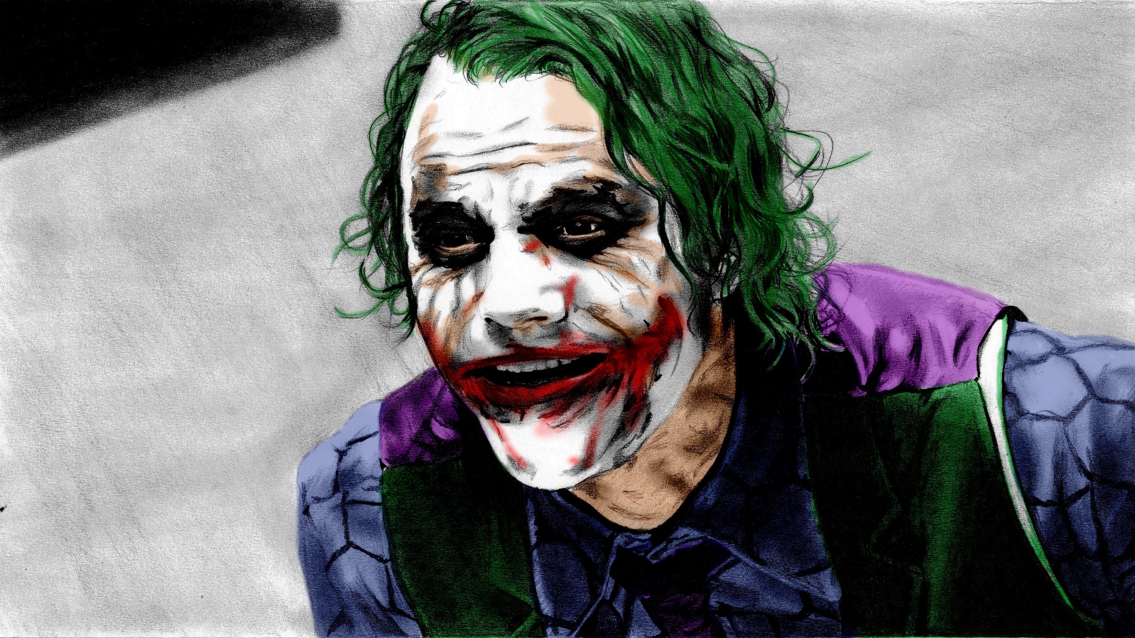 Joker Wallpaper 4k