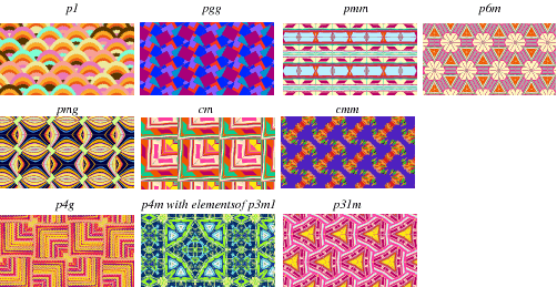 Beautiful Patterns Created With Artlandia Symmetryworks Based On
