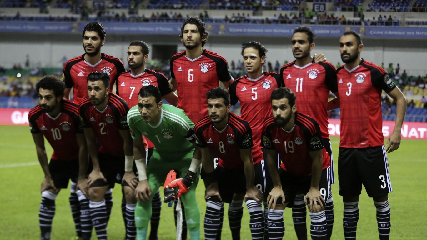 How Dna Testing Helped Egypt All The Way To Final Of