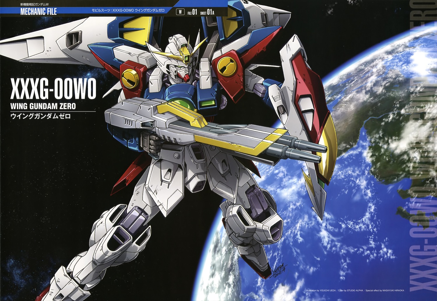 Mobile Suit Gundam Wing Wallpaper Plamo Hub