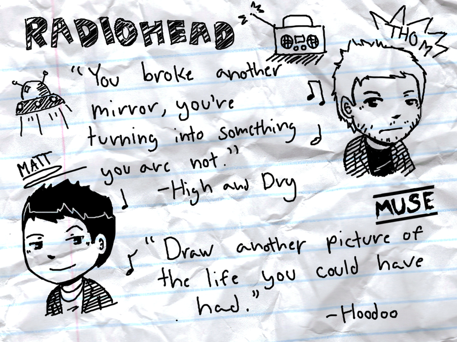 Radiohead Muse Wallpaper By Ccezi