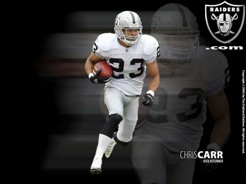 Related Wallpaper Nfl Oakland Raiders Football Sports