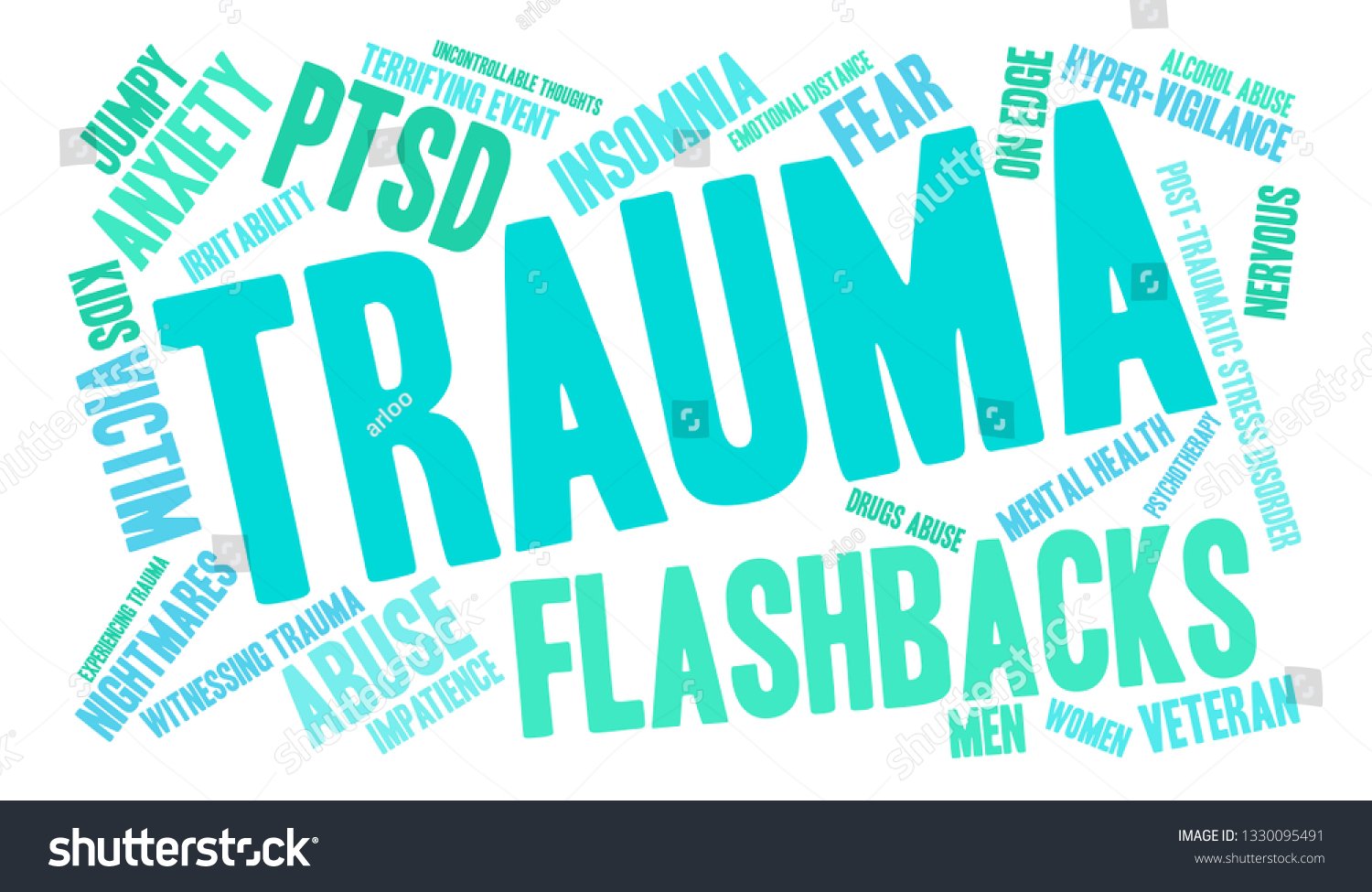 Free download Trauma Word Cloud On White Background Stock