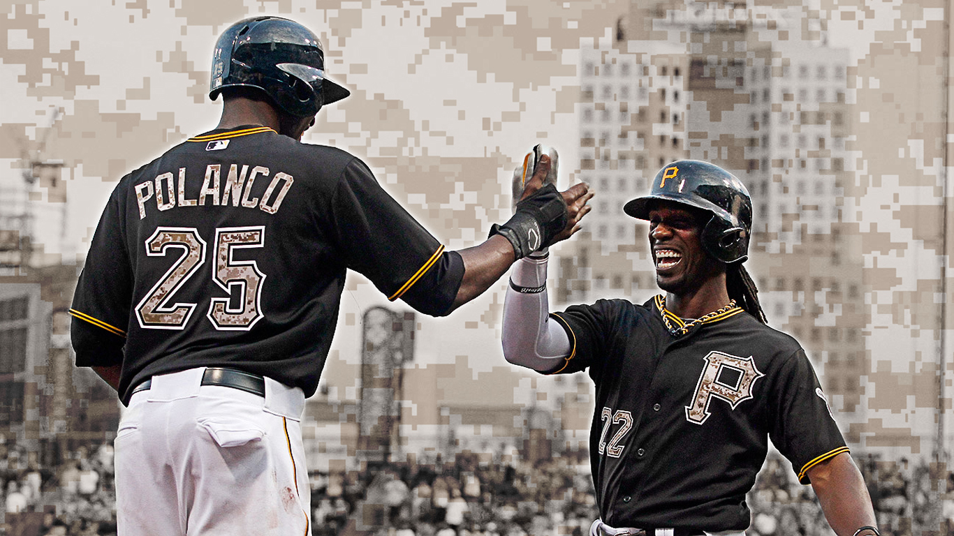 andrew mccutchen pittsburgh pirates wallpaper Car Pictures