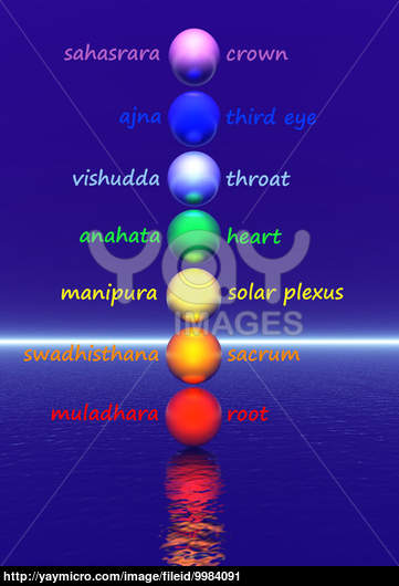 Chakra iPhone Wallpaper Colored Om Aum In