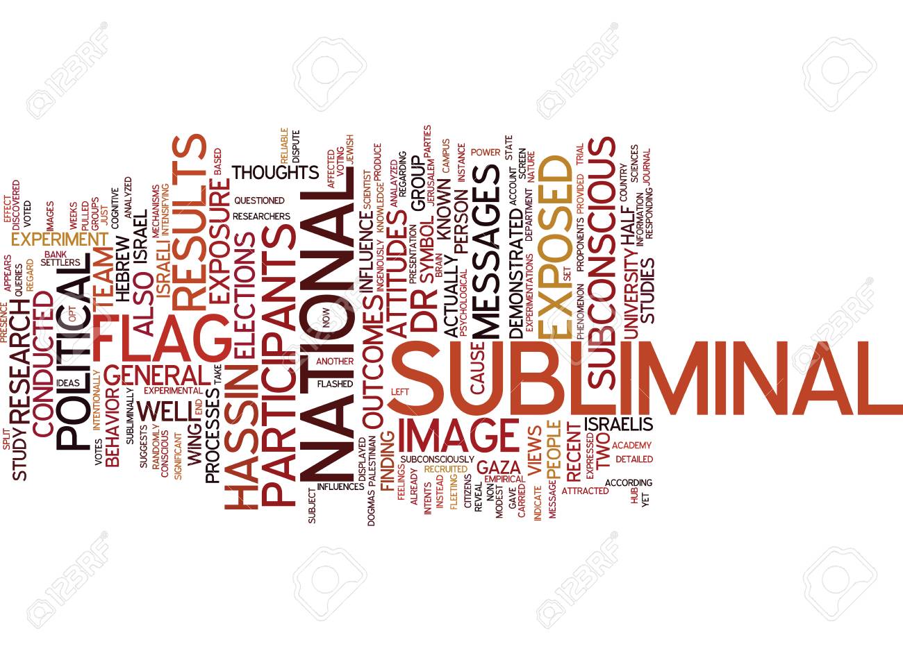 The Power Of Subliminal Messages Text Background Word Cloud