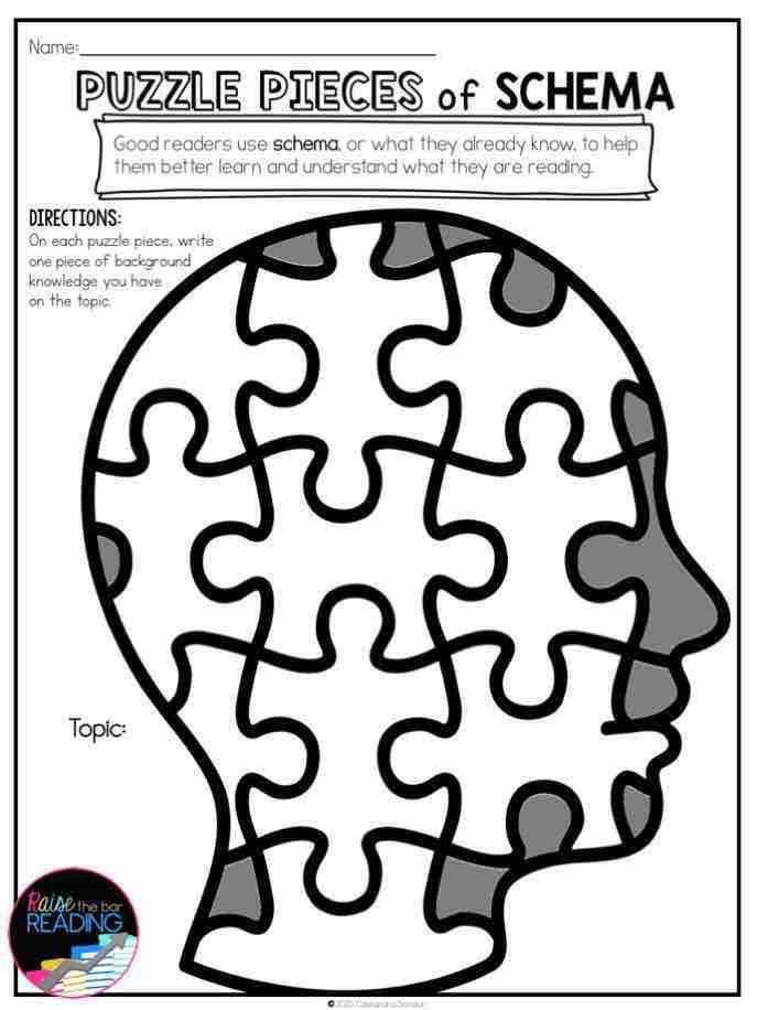 🔥 Free Download Using Background Knowledge Poster Schema Graphic ...