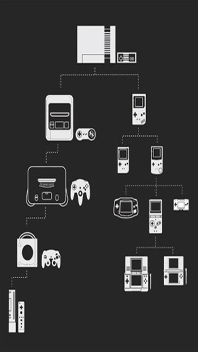 Nintendo Family Tree Game iPhone Wallpapers iPhone 5s4s3G 640x1136