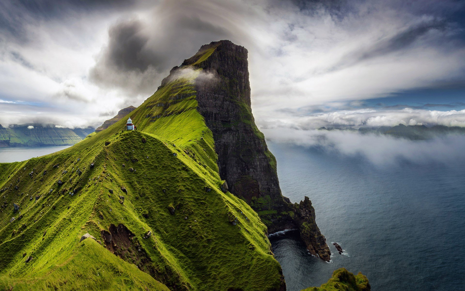 Kallur Lighthouse In The Faroe Islands HD Wallpaper Background