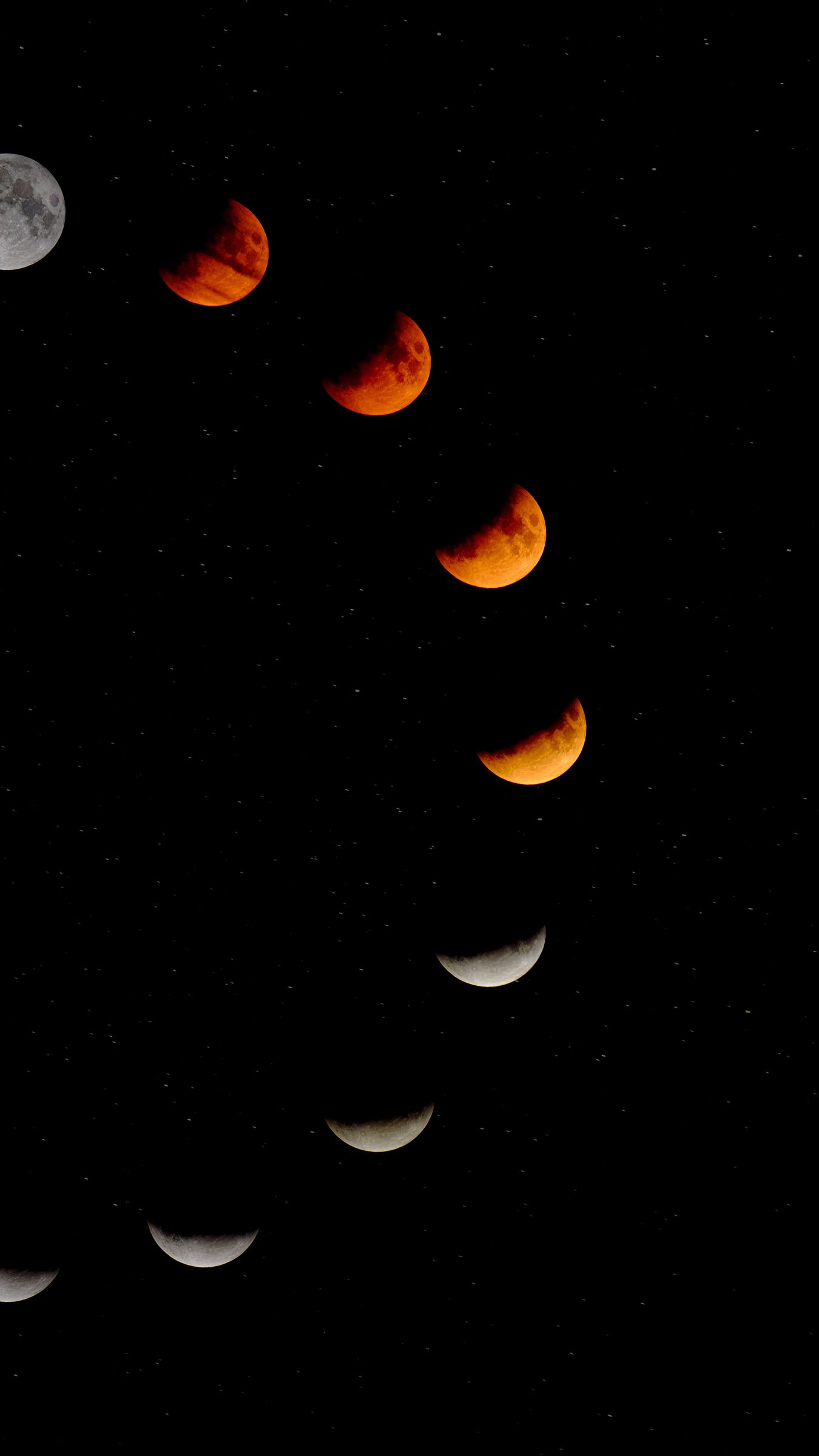 Wallpaper Moon Phase Eclipse Cycle