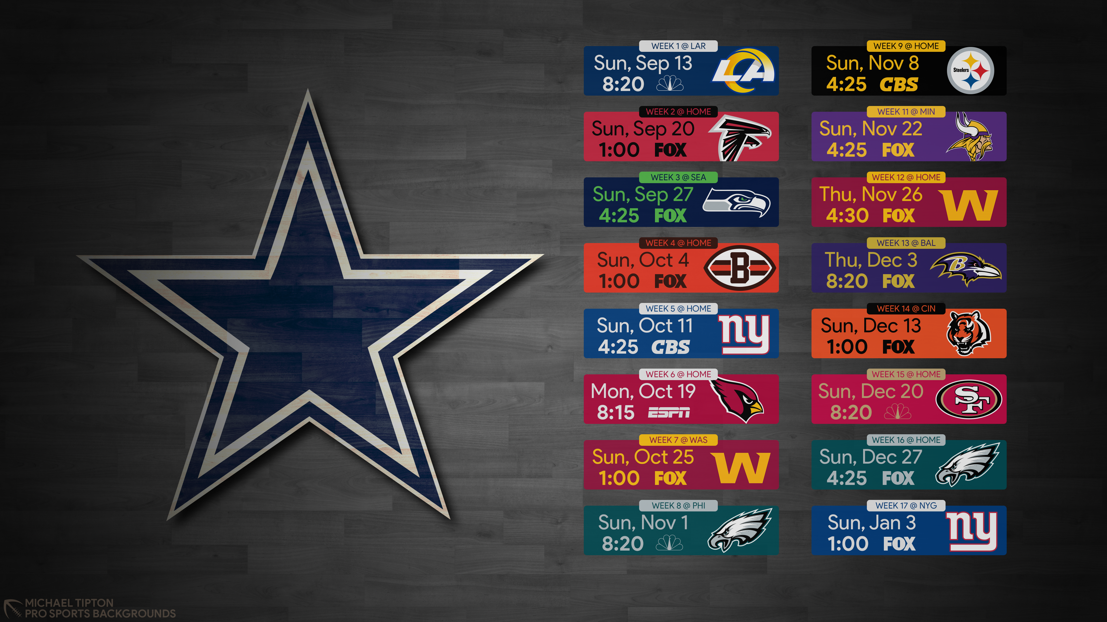 Dallas Cowboys Wallpaper Pro Sports Background