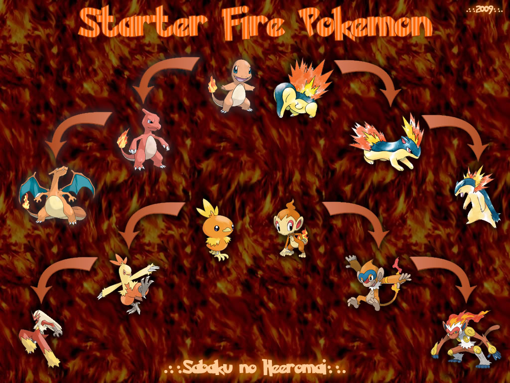 Fire Pokemon Wallpaper By Sabakunoheeromai