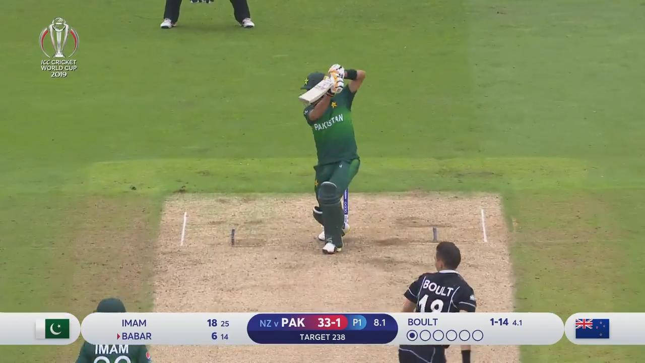 Top Babar Azam Wallpaper Full HD 4k To Use
