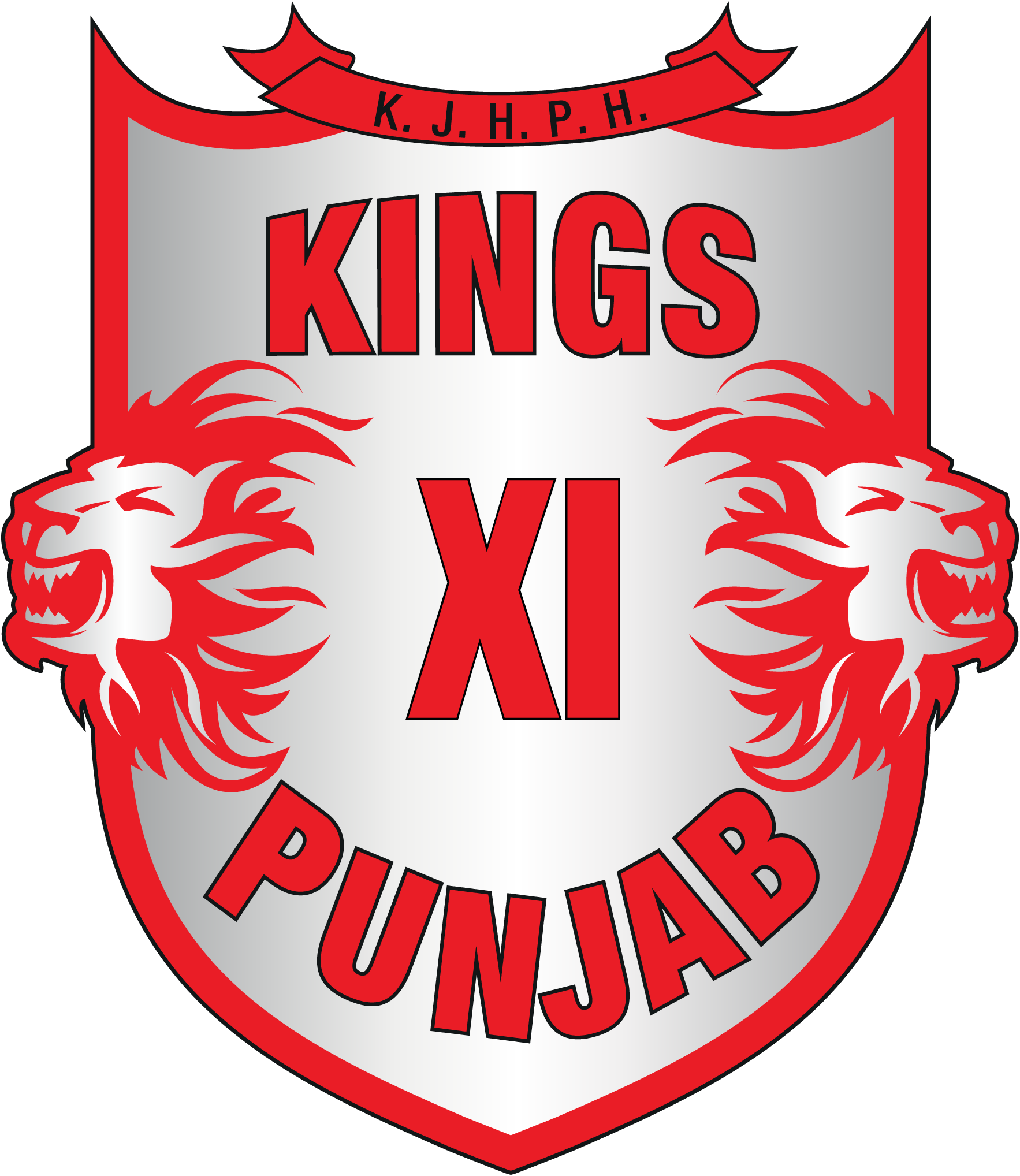 Home Kxip Official Website Of The Kings Xi Punjab