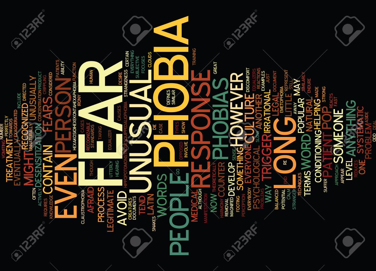 Free download THE PATIENT AND THE UNUSUAL PHOBIA Text Background Word ...