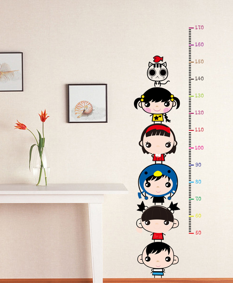 Wall Height Measurements For Kids