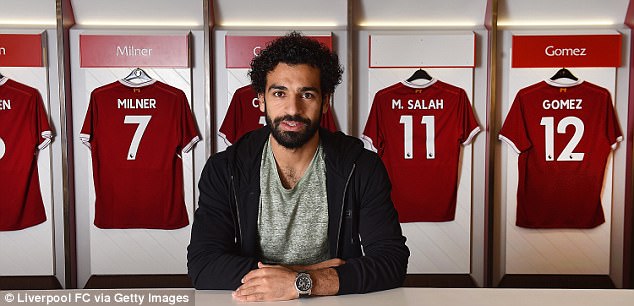 Mohamed Salah Given First Glimpse Of Anfield And Melwood