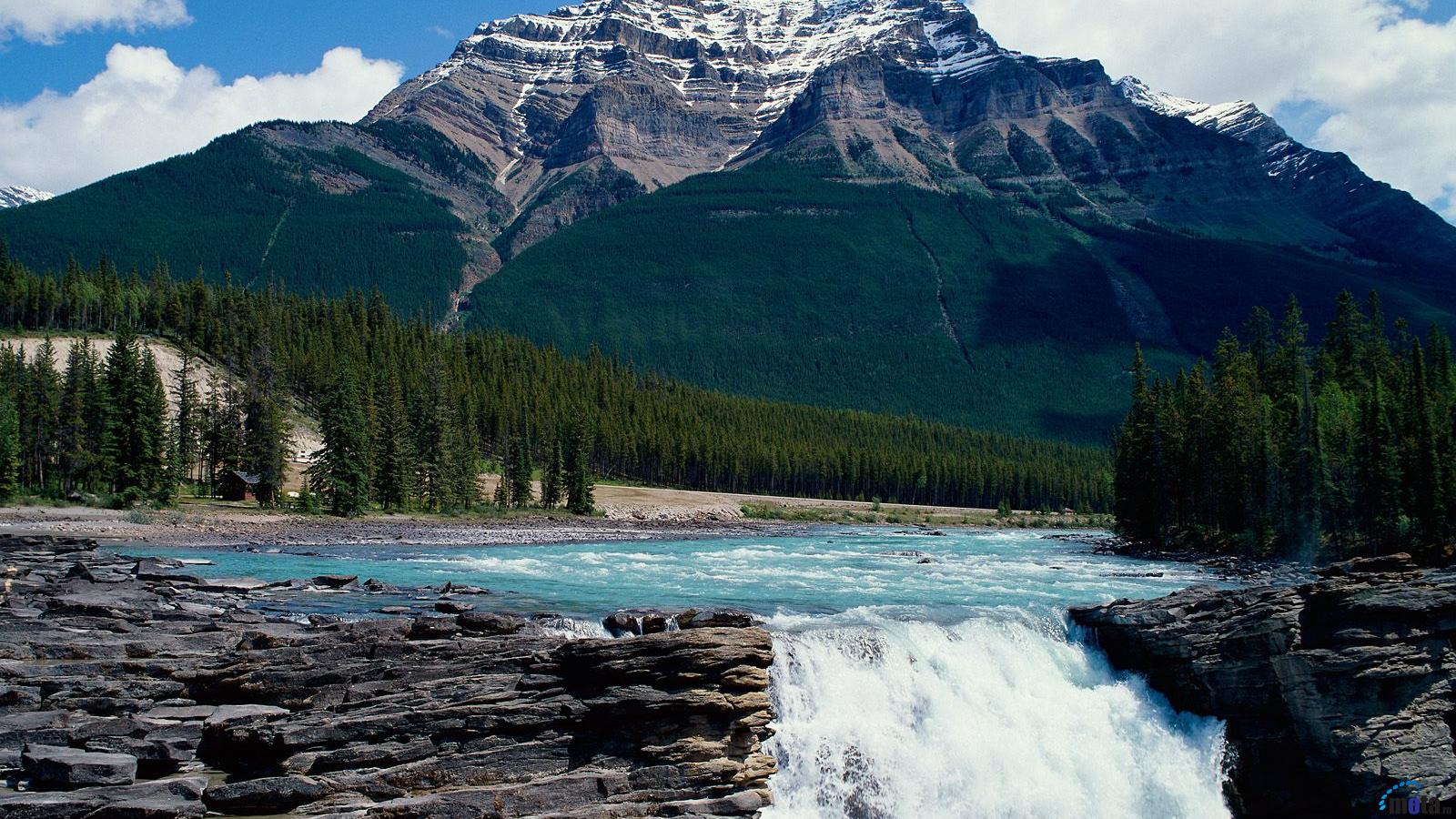 Desktop Wallpaper Athabasca Falls Jasper National Park Alberta