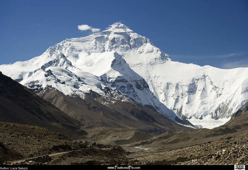 Mount Everest Featured Wallpaper