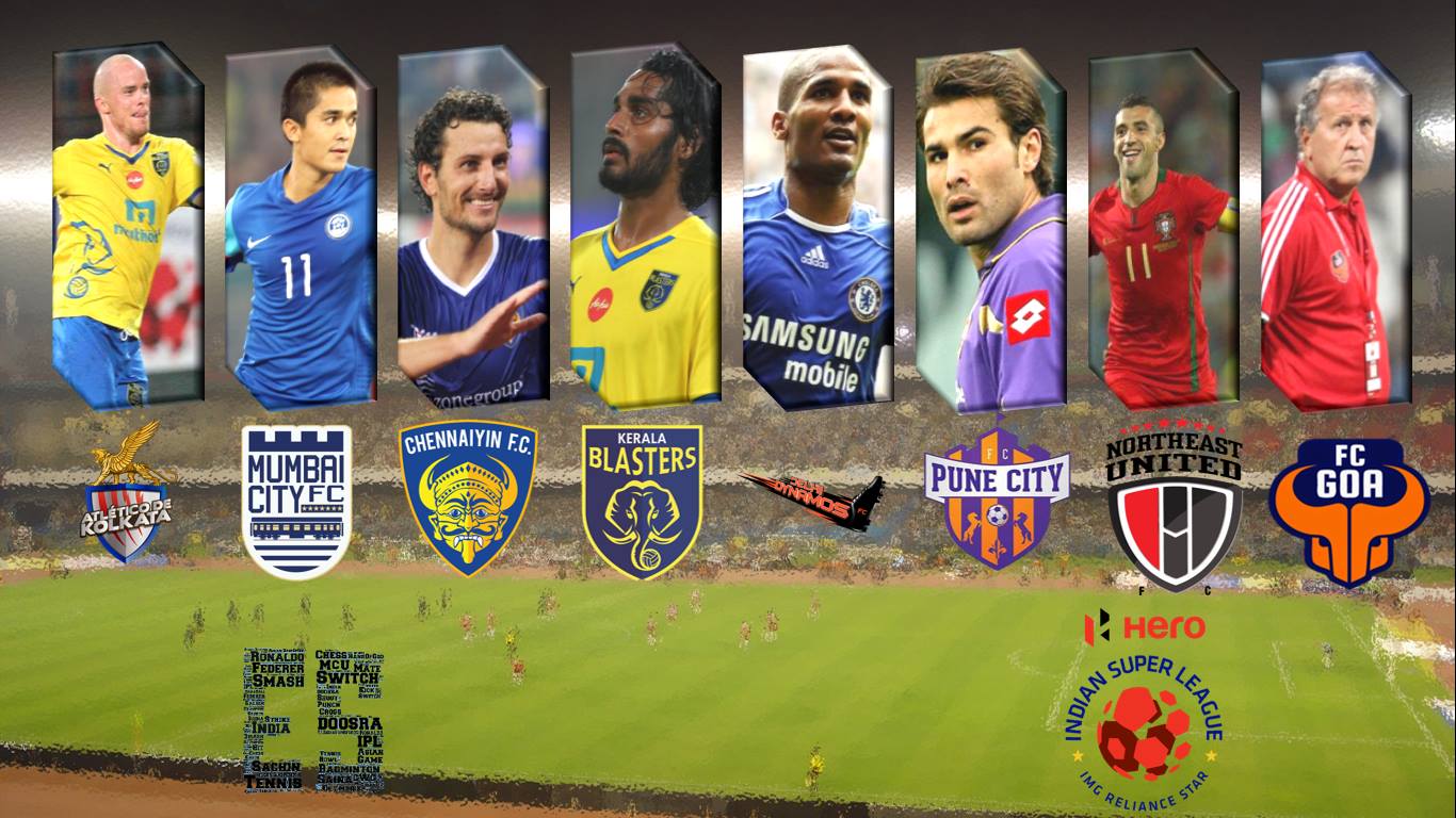 Kerala Blasters Fc Logo Wallpaper Indian Super League Football