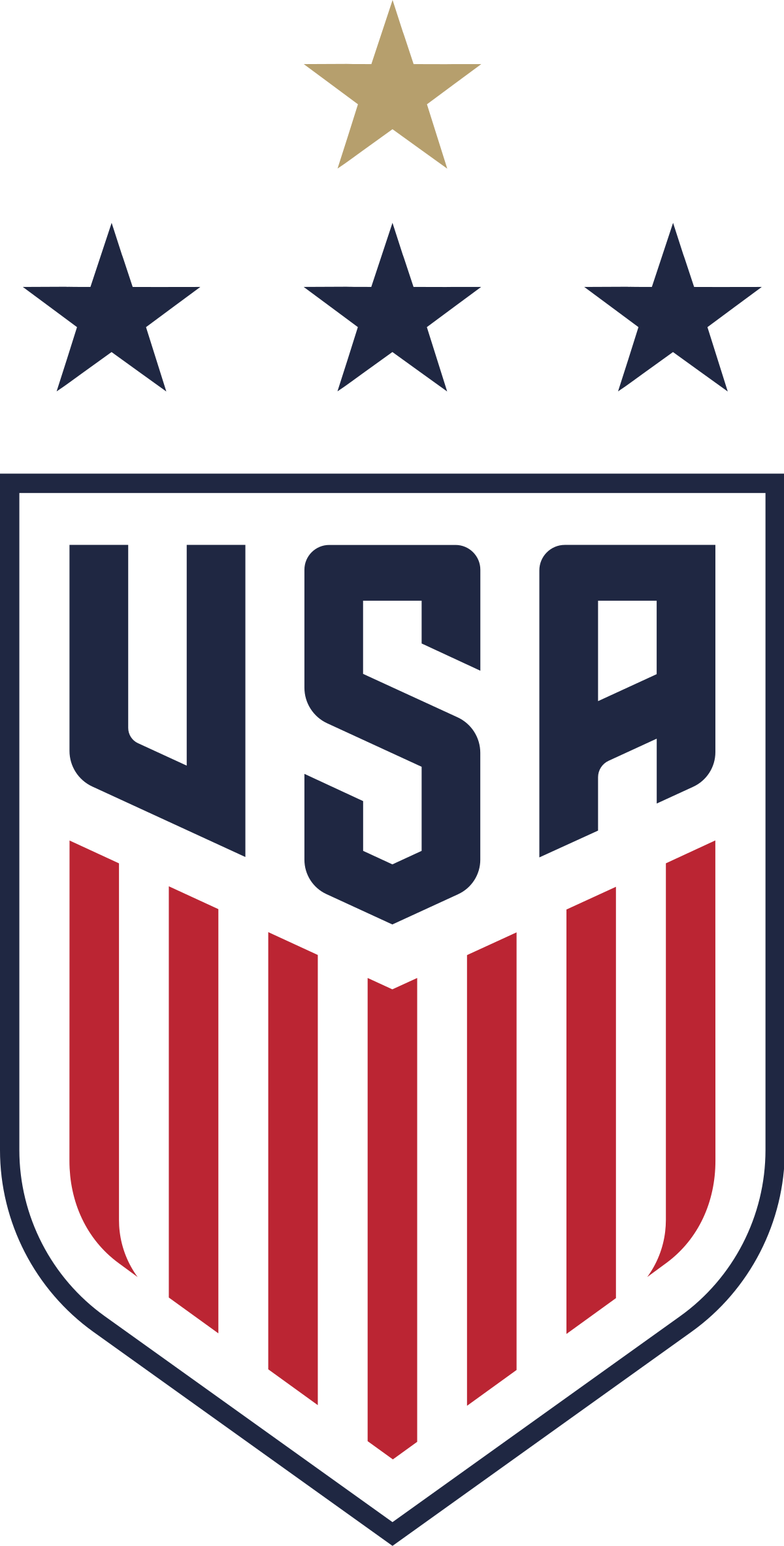 United States Women S National Soccer Team Wikipedia
