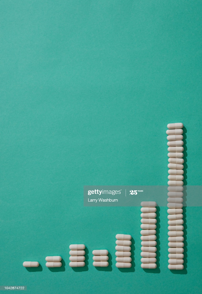 Capsules Forming Ascending Bar Graph On Green Background High Res