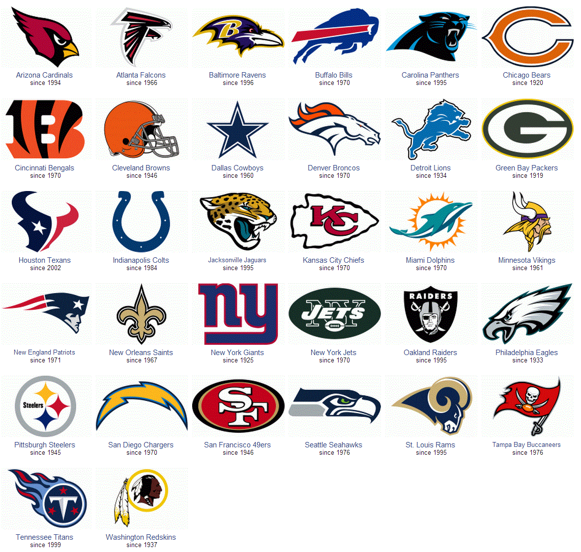 Printable List Of Nfl Teams