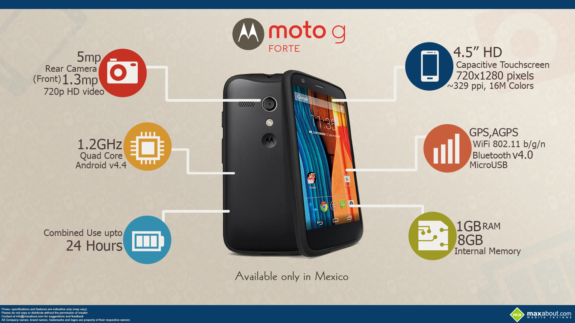 Motorola Moto G Forte Amazing Android Smartphone