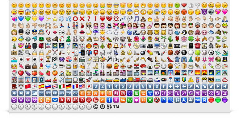 Ios Tambah Fungsi Emoji Pada Keyboard Peranti Anda